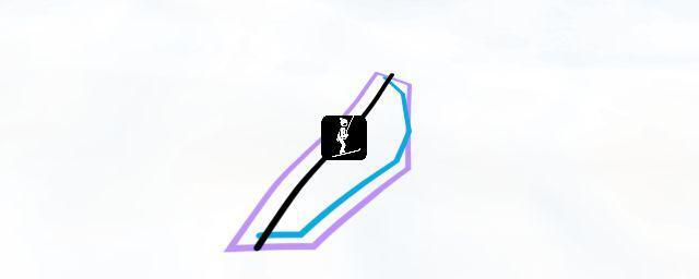 Piste map of the resort Bitz